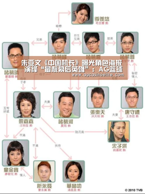 AG地址